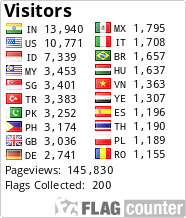 Flag Counter