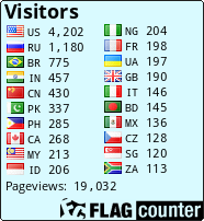 free counters