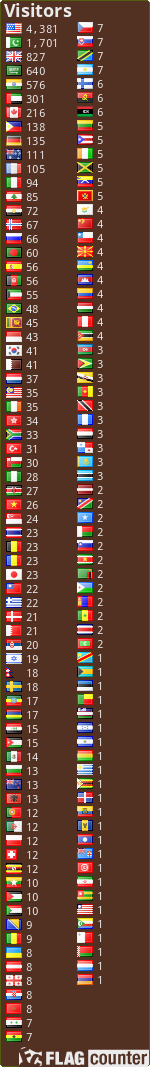 free counters