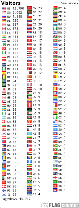 free counters