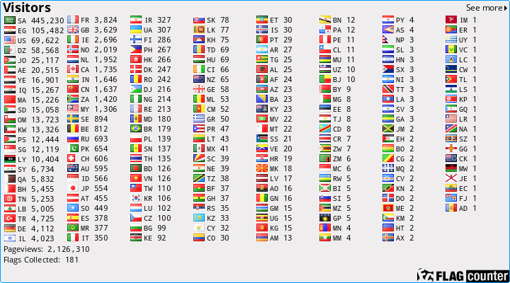 Free counters!