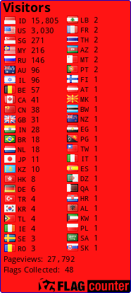 Flag Counter