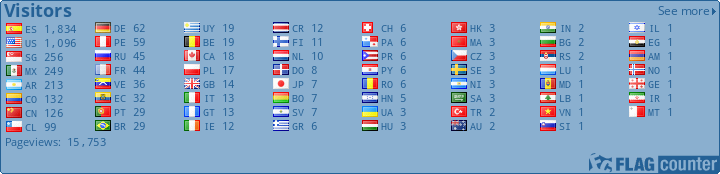 free counters