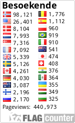 free counters