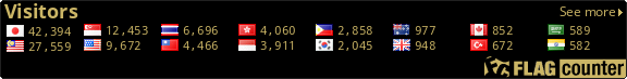 Free counters!
