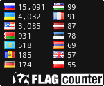 Free counters!