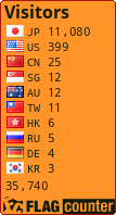 free counters