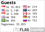 free counters