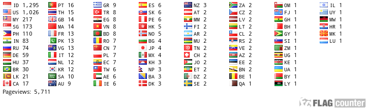 free counters
