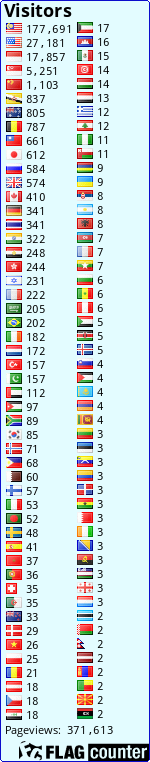 free counters