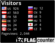 free counters