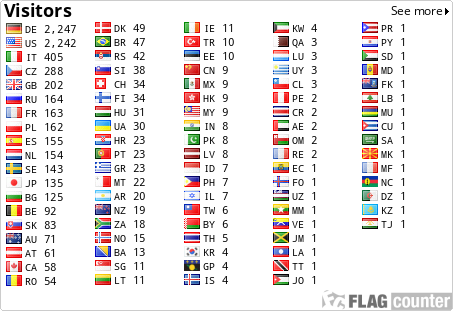 Dj3jj Callsign Lookup By Qrz Ham Radio