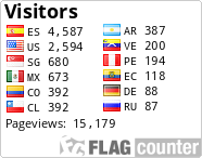 free counters
