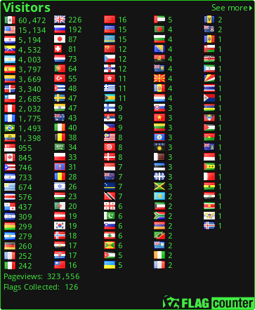 free counters