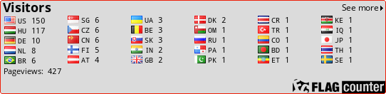free counters