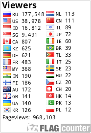 free counters