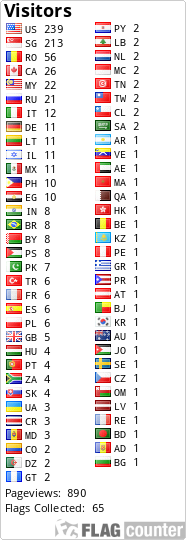 free counters