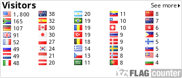 Zs6vol Callsign Lookup By Qrz Ham Radio