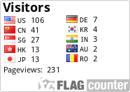 http://s09.flagcounter.com/count/W6rn/bg_FFFFFF/txt_000000/border_CCCCCC/columns_2/maxflags_10/viewers_0/labels_1/pageviews_1/flags_0/