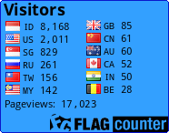 free counters
