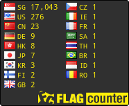 Flag Counter