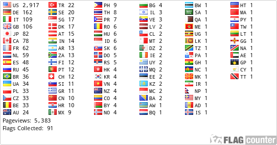 Flag Counter