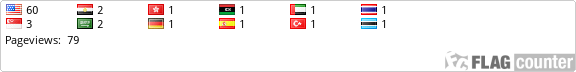 Flag Counter
