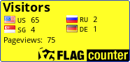 free counters