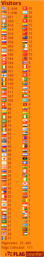 free counters