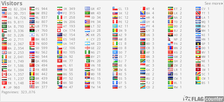free counters