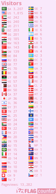free counters