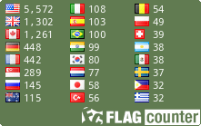 free counters
