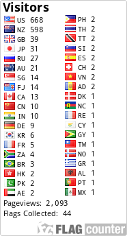 Flag Counter