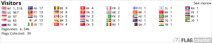 Flag Counter