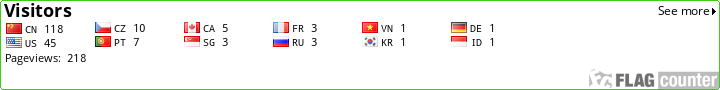 Flag Counter