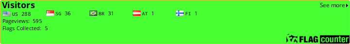 Flag Counter