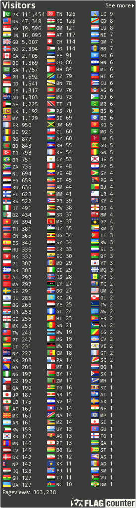 free counters