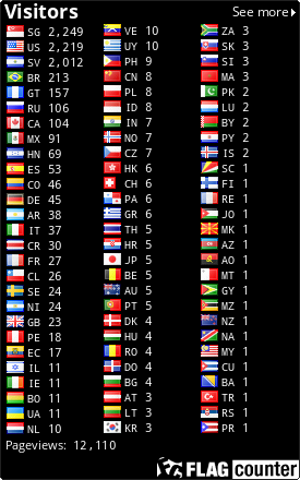 free counters