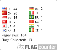 http://s09.flagcounter.com/count/Wjif3v/bg_FFFFFF/txt_000000/border_CCCCCC/columns_2/maxflags_12/viewers_++/labels_1/pageviews_1/flags_1/