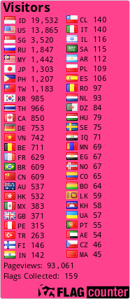 free counters