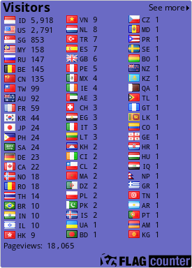 free counters