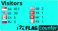 free counters