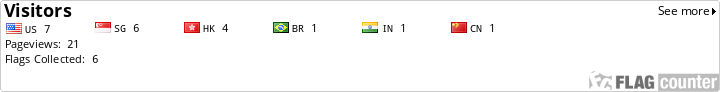 http://s09.flagcounter.com/count/WnL/bg_FFFFFF/txt_000000/border_CCCCCC/columns_8/maxflags_248/viewers_0/labels_1/pageviews_1/flags_1/