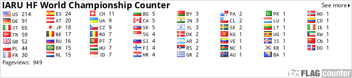 free counters