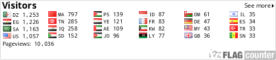 free counters