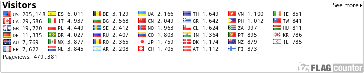 free counters