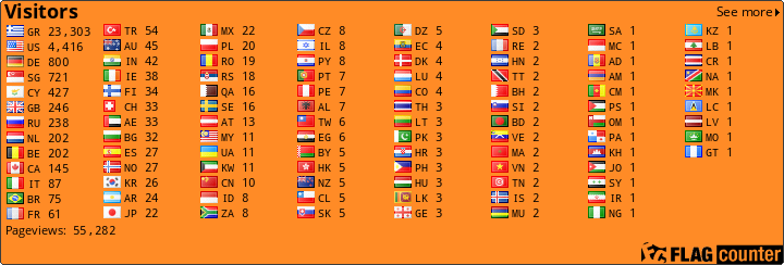 free counters