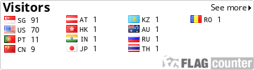 free counters