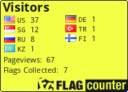 free counters