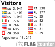 free counters